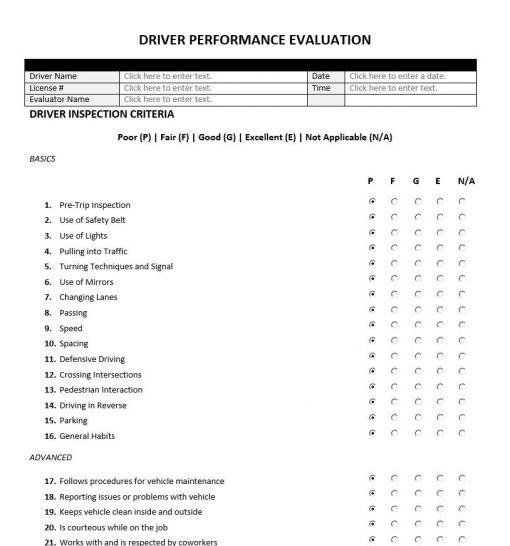 Driver Performance Evaluation