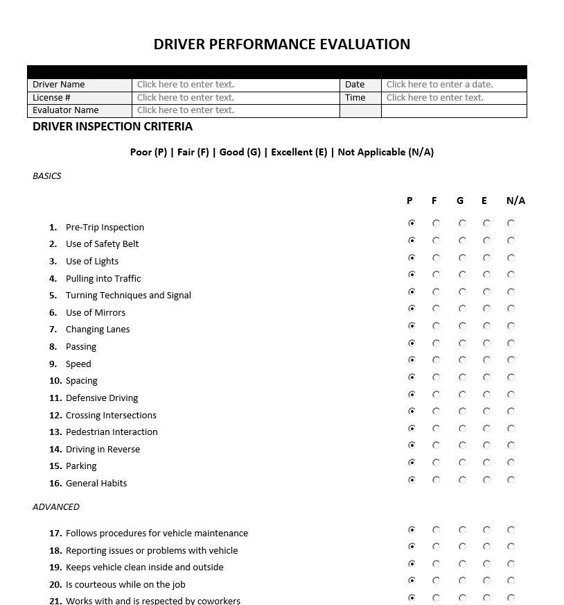 Driver performance. Performance evaluation. Driving Performance evaluation score Sheet расшифровка. Performance evaluation Scale. Process Performance evaluation.