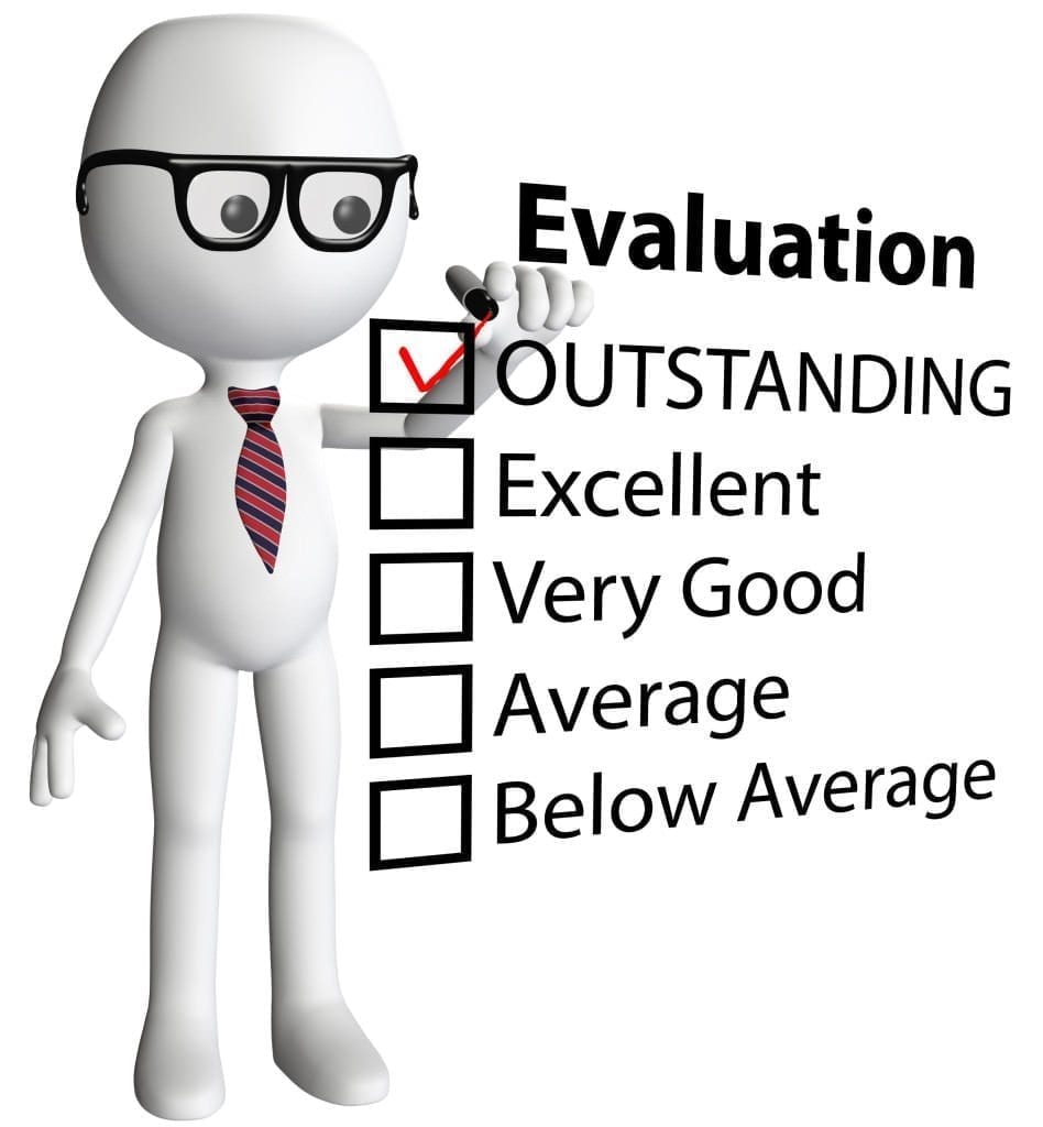 evaluation control and review in business plan