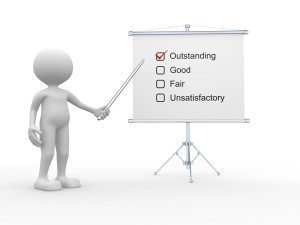 Performance Appraisal Methods